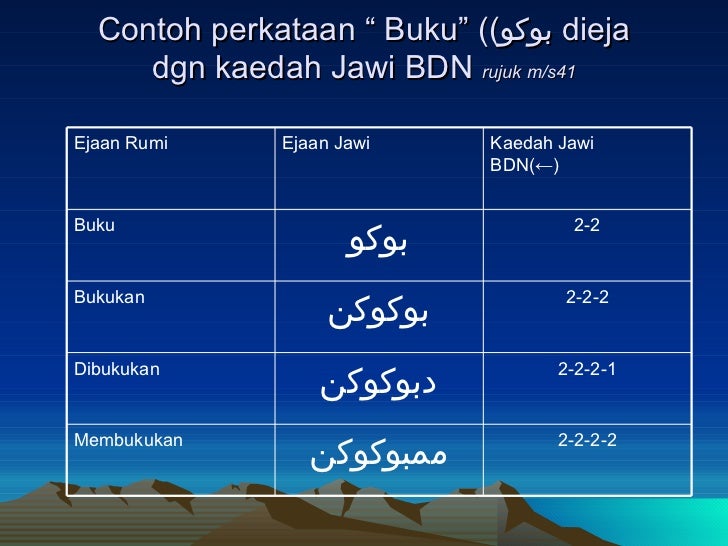 TEKNIK CEPAT BELAJAR JAWI (2)