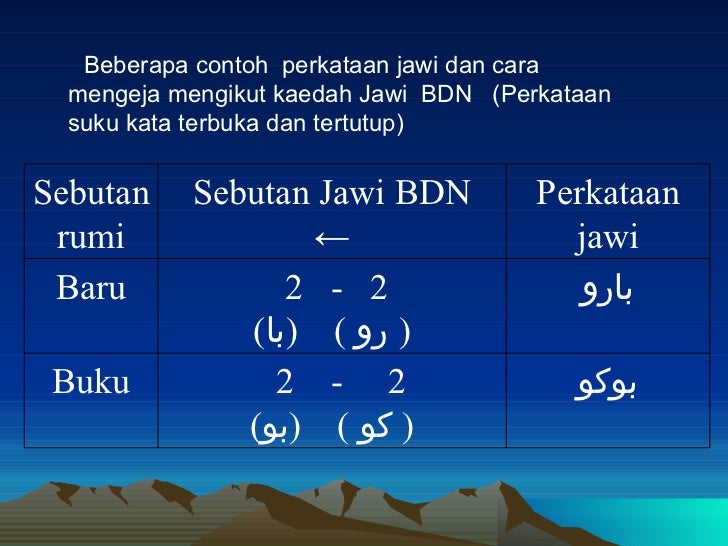 Teknik Cepat Belajar Jawi 2