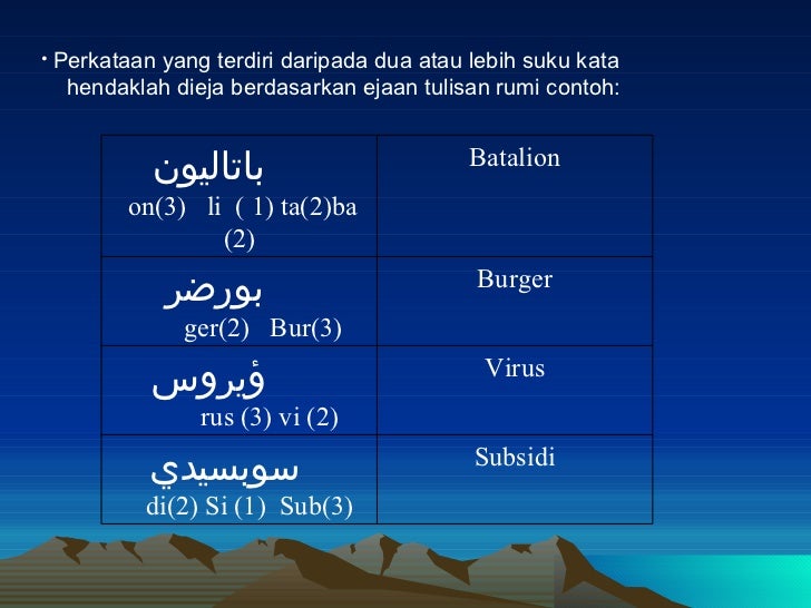 TEKNIK CEPAT BELAJAR JAWI (2)