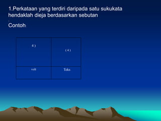 1.Perkataan yang terdiri daripada satu sukukata
hendaklah dieja berdasarkan sebutan
.
Contoh:


          4)
                       (4)




          volt        Teks
 