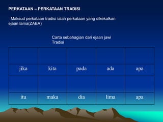 PERKATAAN – PERKATAAN TRADISI

 Maksud perkataan tradisi ialah perkataan yang dikekalkan
ejaan lama(ZABA)


                       Carta sebahagian dari ejaan jawi
                       Tradisi




     jika            kita           pada            ada     apa




      itu           maka             dia            lima    apa
 