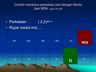 Contoh membaca perkataan jawi dengan Modul
               Jawi BDN rujuk m/s 60



• Perkataan :     ( 2,2)←
• Rujuk modul m/s….


   mo      mu       me       me       mi
                                             ma


    to      tu       te      te                  ta
                                     ti
 