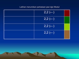 Latihan merumikan perkataan jawi dgn Modul

                         2,2 (←)

                         2,2 (←)

                         2,2 (←)

                         2,2 (←)
 