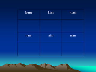 kum   kim   kam




num   nim   nam
 