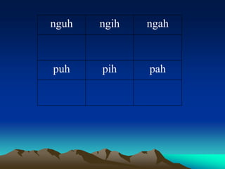 nguh   ngih   ngah



puh    pih    pah
 