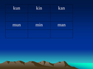 kun   kin   kan


mun   min   man
 