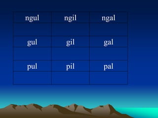 ngul   ngil   ngal


gul    gil    gal


pul    pil    pal
 