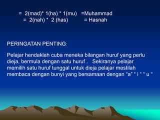 = 2(mad)* 1(ha) * 1(mu) =Muhammad
     = 2(nah) * 2 (has)      = Hasnah



PERINGATAN PENTING:

Pelajar hendaklah cuba meneka bilangan huruf yang perlu
dieja, bermula dengan satu huruf . Sekiranya pelajar
memilih satu huruf tunggal untuk dieja pelajar mestilah
membaca dengan bunyi yang bersamaan dengan “a” “ i “ “ u “
 