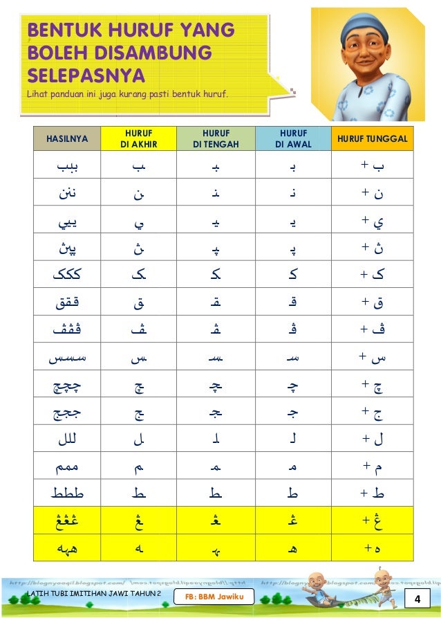 Jawiku best latih tubi imtihan tahun 2