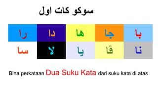 Jawi tahun 1 | PPTX