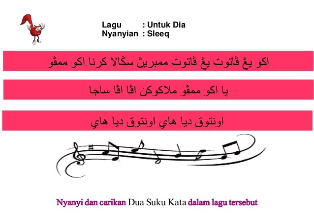 Jawi tahun 1