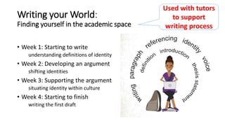 Writing your World:
Finding yourself in the academic space
• Week 1: Starting to write
understanding definitions of identity
• Week 2: Developing an argument
shifting identities
• Week 3: Supporting the argument
situating identity within culture
• Week 4: Starting to finish
writing the first draft
Used with tutors
to support
writing process
 