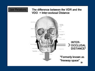 Both patients are wearing CDs
which are in occlusion

facial appearance shows
excessive VDO

a gross loss of VDO freeway
s...