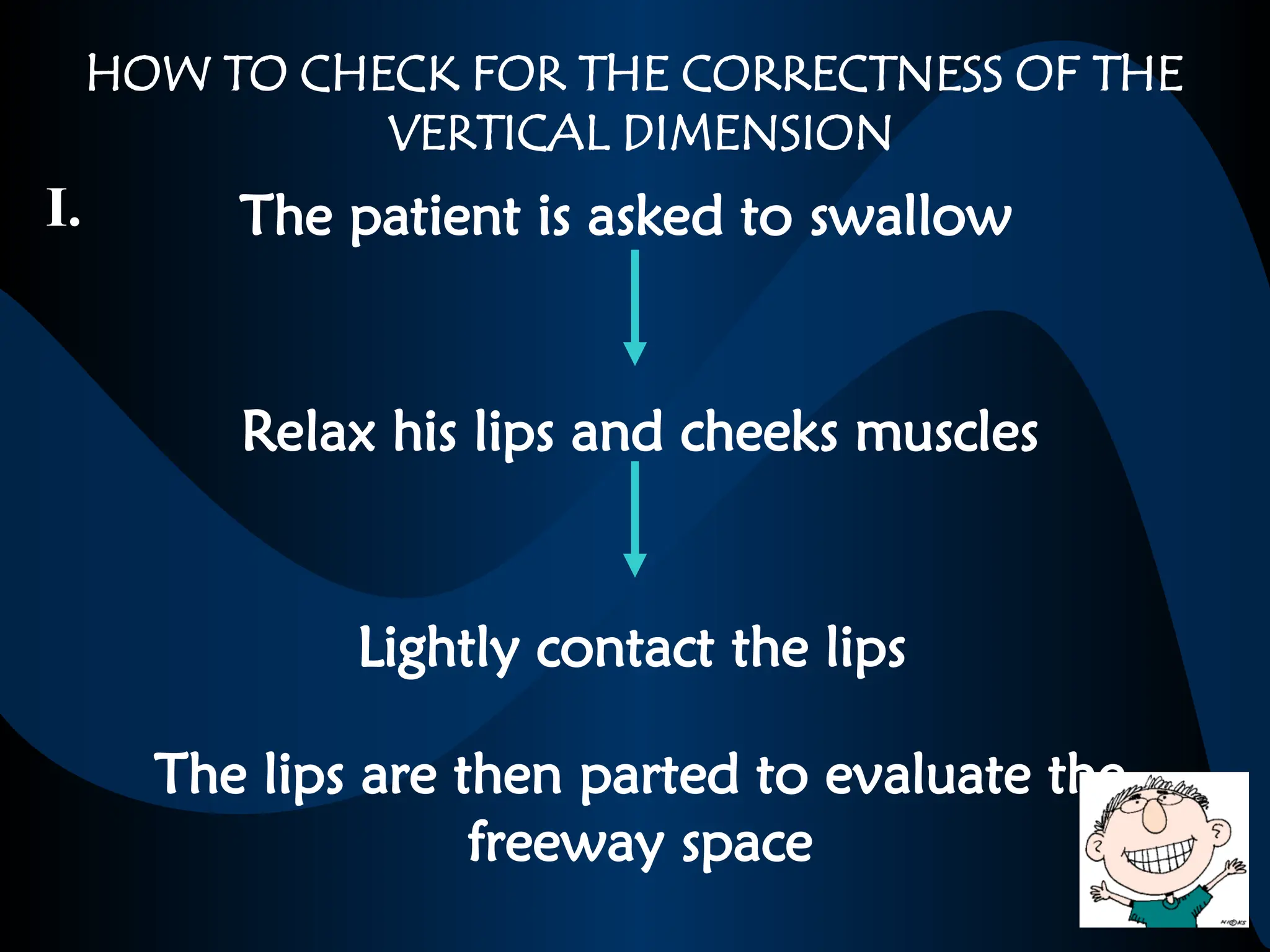 The patient is asked to swallow
Relax his lips and cheeks muscles
Lightly contact the lips
The lips are then parted to evaluate the
freeway space
HOW TO CHECK FOR THE CORRECTNESS OF THE
VERTICAL DIMENSION
I.
 