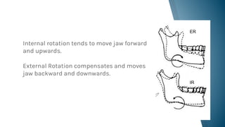 Internal rotation tends to move jaw forward
and upwards.
External Rotation compensates and moves
jaw backward and downward...