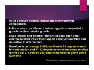 Jaw rotations