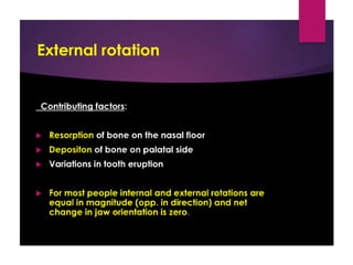 Jaw rotations