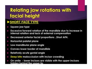 Jaw rotations