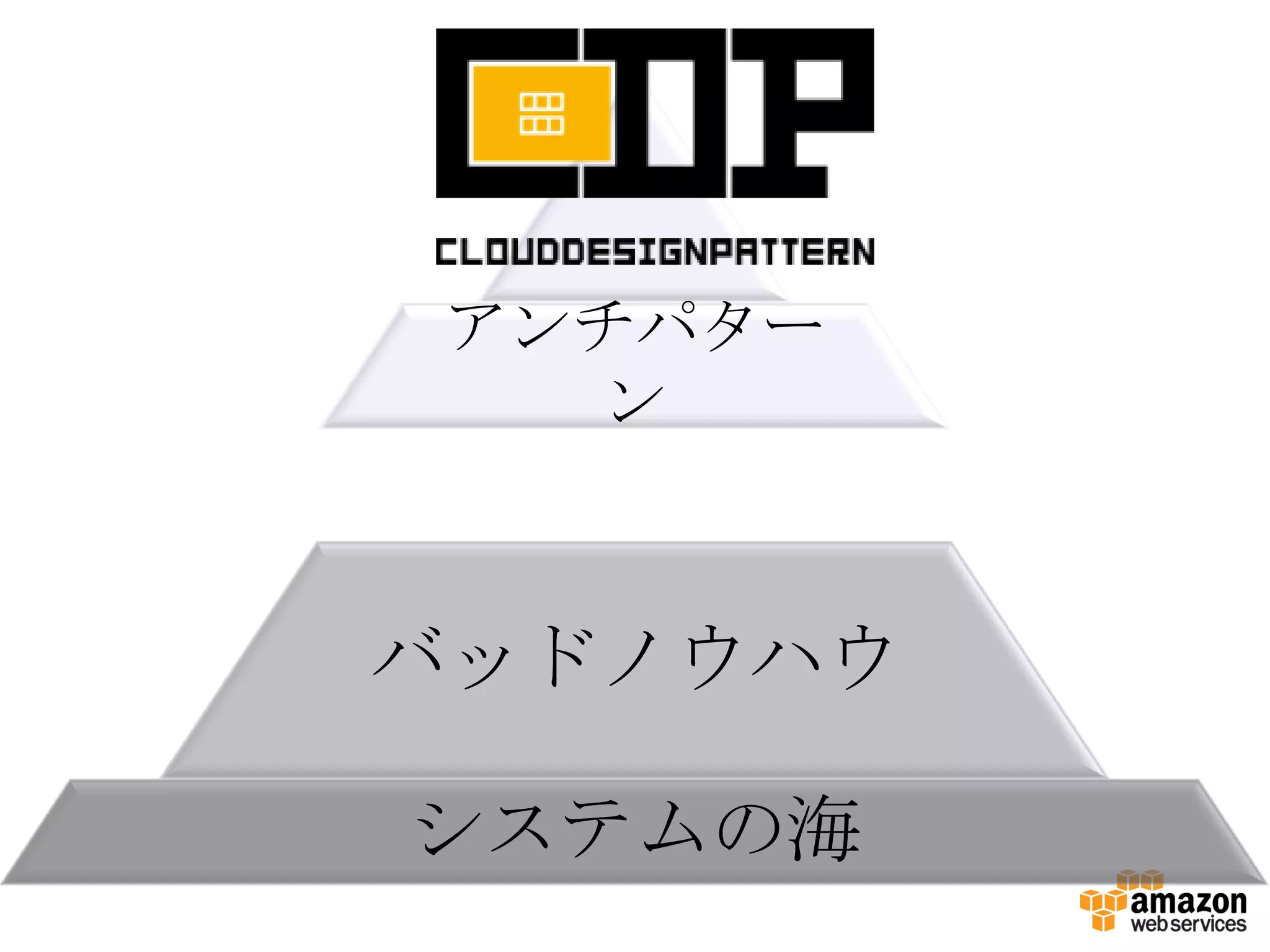 アンチパター
ン
バッドノウハウ
システムの海
 
