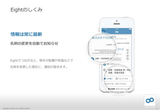 Copyright © Sansan, Inc. All rights reserved.
情報は常に最新
名刺の変更を自動でお知らせ
Eightのしくみ
11
Eightでつながると、相手が転職や昇進などで
名刺を変更した場合に、通知が届きます。
 