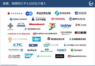 Copyright © Sansan, Inc. All rights reserved.
業種、規模問わず4,000社が導入
 