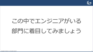 Copyright © Sansan, Inc. All rights reserved. 16
この中でエンジニアがいる
部⾨に着⽬してみましょう
 