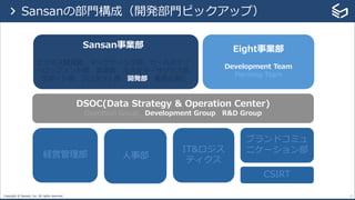 Copyright © Sansan, Inc. All rights reserved. 17
Sansan事業部
ビジネス開発部、マーケティング部、セールスディ
ベロップメント部、営業部、カスタマーサクセス部、
サポート部、プロダクト部、開発部、業務企画G
Eight事業部
Development Team
Planning Team
DSOC(Data Strategy & Operation Center)
Operation Group、Development Group、R&D Group
IT&ロジス
ティクス⼈事部経営管理部
ブランドコミュ
ニケーション部
CSIRT
> Sansanの部⾨構成（開発部⾨ピックアップ）
 