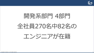Copyright © Sansan, Inc. All rights reserved. 18
開発系部⾨ 4部⾨
全社員270名中82名の
エンジニアが在籍
 