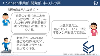 Copyright © Sansan, Inc. All rights reserved.
開発部はどんな感じ？
20
> Sansan事業部 開発部 中の⼈の声
⾃分のやるべきことを
しっかりやっている。み
んなそれぞれ得意分野が
あってお互いに補い合っ
ている。
新卒だからみたいな
感じでの扱いはなく、
ある程度フラットに
扱ってくれる。
⼈数が増えた。
最近はリモートワークを
するメンバも増えてきた。
[注意] イラストと実際の⼈物は全く関係ありません
 