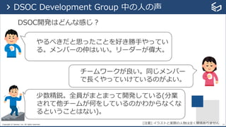 Copyright © Sansan, Inc. All rights reserved.
DSOC開発はどんな感じ？
24
> DSOC Development Group 中の⼈の声
やるべきだと思ったことを好き勝⼿やってい
る。メンバーの仲はいい。リーダーが偉⼤。
チームワークが良い。同じメンバー
で⻑くやっていけているのがよい。
少数精鋭。全員がまとまって開発している(分業
されて他チームが何をしているのかわからなくな
るということはない)。
[注意] イラストと実際の⼈物は全く関係ありません
 