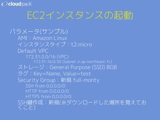 EC2インスタンスの起動 
パラメータ(サンプル) 
AMI：Amazon Linux 
インスタンスタイプ：t2.micro 
Default VPC 
172.31.0.0/16 (VPC) 
172.31.16.0/20 (Subnet in ap-northeast-1c) 
ストレージ：General Purpose (SSD) 8GB 
タグ：Key=Name, Value=test 
Security Group：新規 full-monty 
SSH from 0.0.0.0/0 
HTTP from 0.0.0.0/0 
HTTPS from 0.0.0.0/0 
SSH鍵作成：新規(※ダウンロードした場所を覚えてお 
くこと) 
 
 
