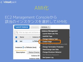 AMI化 
EC2 Management Consoleから 
該当のインスタンスを選択してAMI化 
 