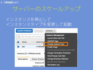 サーバーのスケールアップ 
インスタンスを停止して 
インスタンスタイプを変更して起動 
 