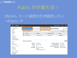 Public IPが変わる！ 
DNS(Aレコード)設定のため固定したい 
→Elastic IP 
 