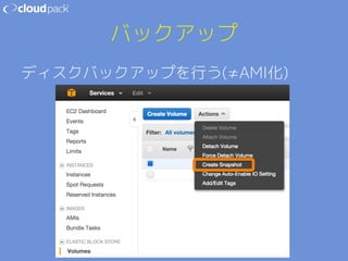 バックアップ 
ディスクバックアップを行う(≠AMI化) 
 