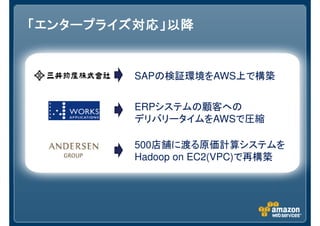 「エンタープライズ対応」以降「エンタープライズ対応」以降「エンタープライズ対応」以降「エンタープライズ対応」以降
SAPの検証環境をAWS上で構築
ERPシステムの顧客への
デリバリータイムをAWSで圧縮
500店舗に渡る原価計算システムを
Hadoop on EC2(VPC)で再構築
 