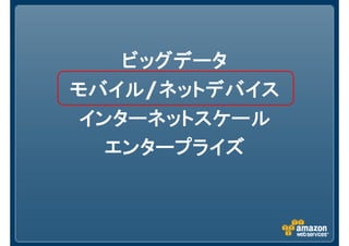 ビッグデータビッグデータビッグデータビッグデータ
モバイルモバイルモバイルモバイル/ネットデバイスネットデバイスネットデバイスネットデバイス
インターネットスケールインターネットスケールインターネットスケールインターネットスケール
エンタープライズエンタープライズエンタープライズエンタープライズ
 