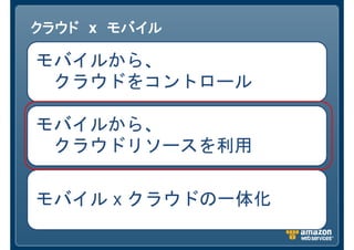 クラウドクラウドクラウドクラウド x モバイルモバイルモバイルモバイル
モバイルから、
クラウドをコントロール
モバイルから、
クラウドリソースを利用
モバイル x クラウドの一体化
 