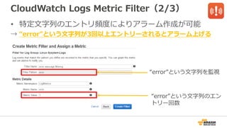 CloudWatch Logs Metric Filter（3/3）
• Metric Filterからアラーム作成、SNS連携が可能
Metric FilterをトリガーにしたCloudWatch
アラームの作成が可能
 