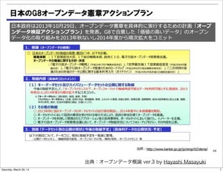 出典：オープンデータ概論 ver.3 by Hayashi Masayuki
7Saturday, March 29, 14
 