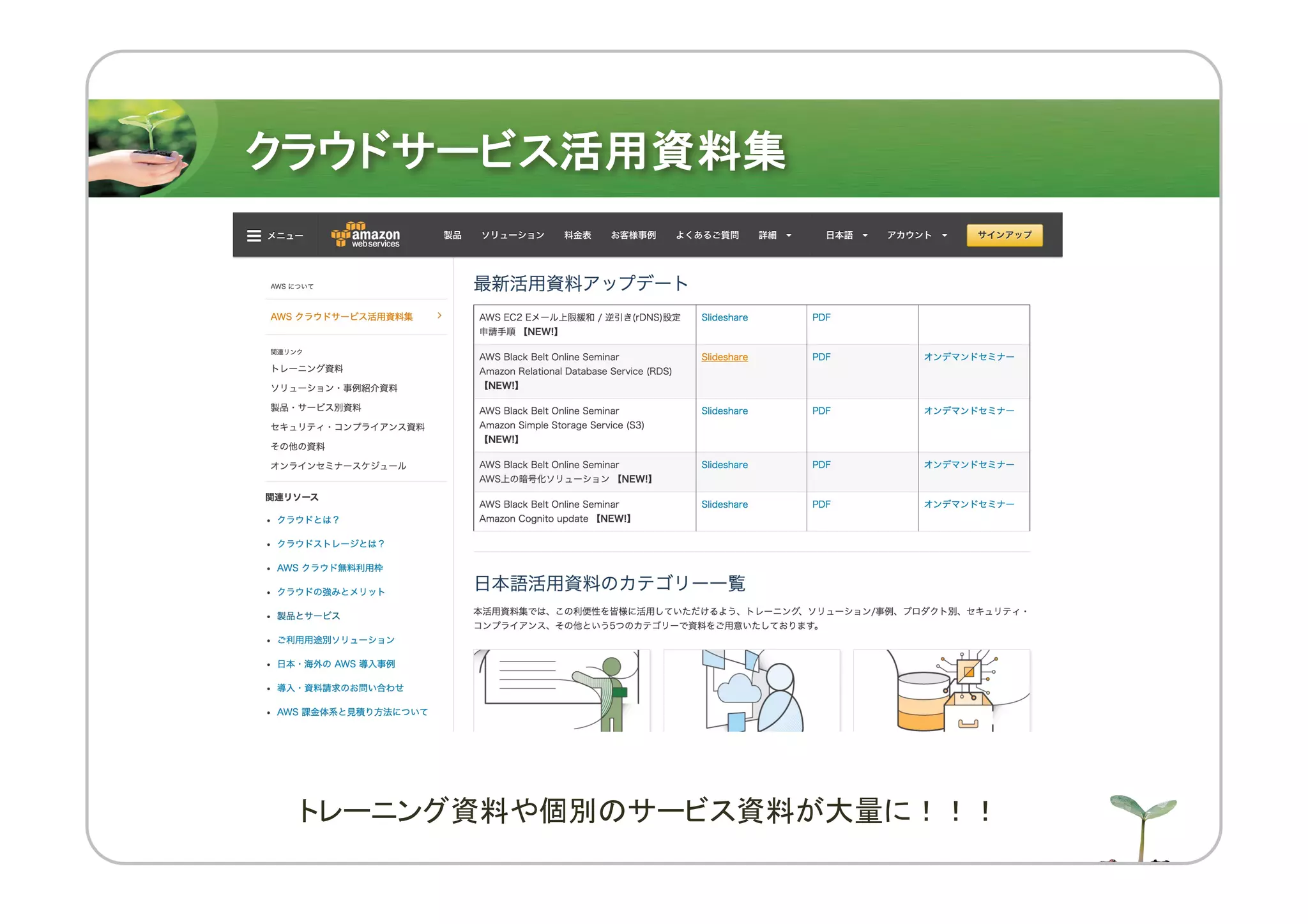 クラウドサービス活用資料集
トレーニング資料や個別のサービス資料が大量に！！！
 