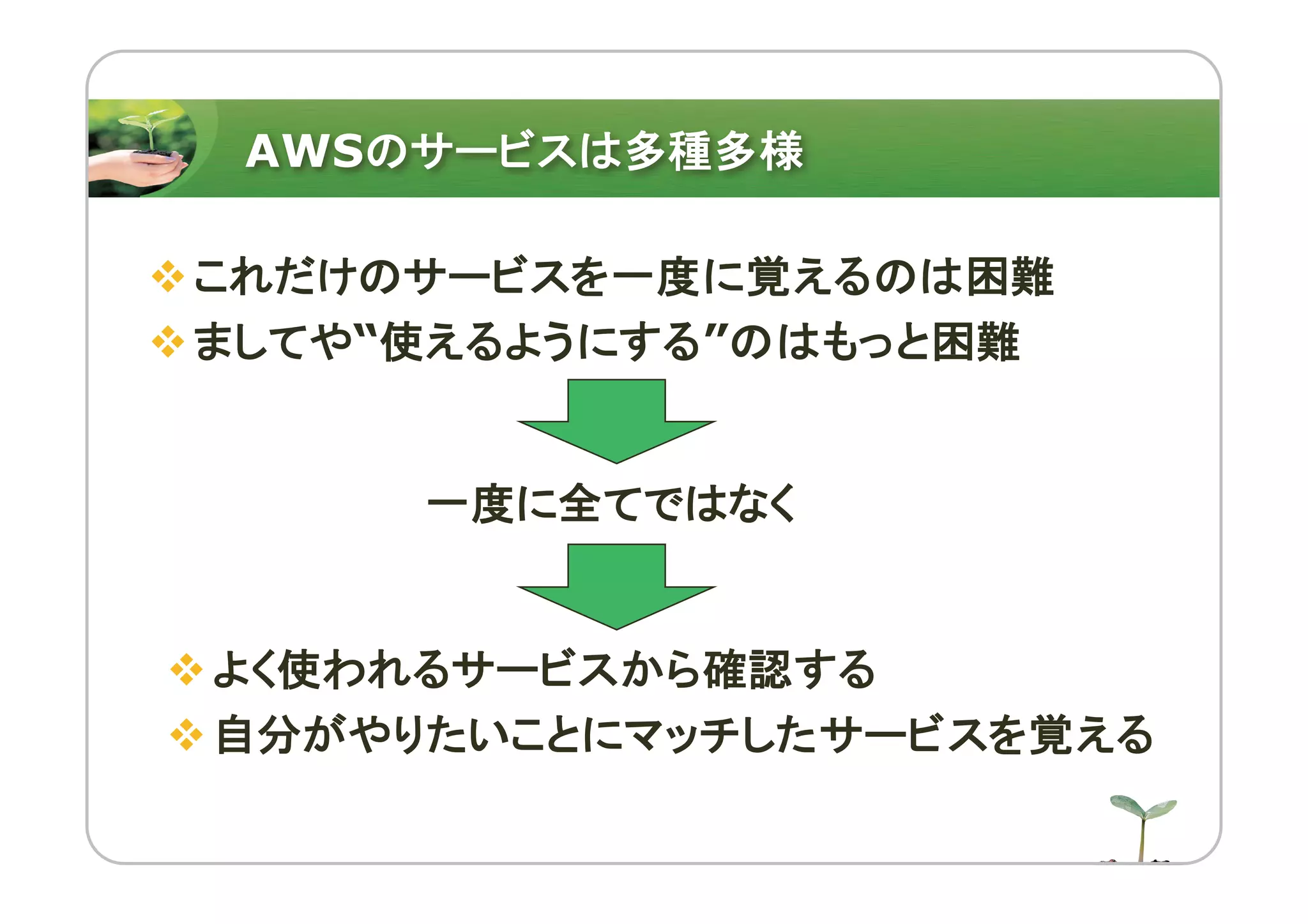 AWSのサービスは多種多様
vこれだけのサービスを一度に覚えるのは困難
vましてや“使えるようにする”のはもっと困難
一度に全てではなく
vよく使われるサービスから確認する
v自分がやりたいことにマッチしたサービスを覚える
 