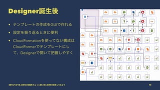 Designer誕生後
• テンプレートの作成をGUIで作れる
• 設定を振り返るときに便利
• CloudFormationを使ってない構成は
CloudFormerでテンプレートにし
て、Designerで開いて把握しやすく
2015/12/12 JAWS-UG福岡 ちょっと濃い目にAWSの話をしてみよう 18
 