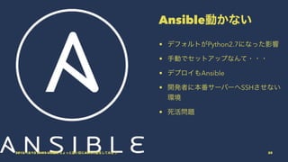 Ansible動かない
• デフォルトがPython2.7になった影響
• 手動でセットアップなんて・・・
• デプロイもAnsible
• 開発者に本番サーバーへSSHさせない
環境
• 死活問題
2015/12/12 JAWS-UG福岡 ちょっと濃い目にAWSの話をしてみよう 20
 