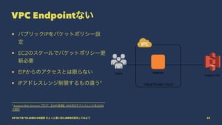 VPC Endpointない
• パブリックIPをバケットポリシー設
定
• EC2のスケールでバケットポリシー更
新必要
• EIPからのアクセスとは限らない
• IPアドレスレンジ制限するもの違う4
4
Amazon Web Services ブログ: 【AWS発表】AWSのIPアドレスレンジをJSON
で提供
2015/12/12 JAWS-UG福岡 ちょっと濃い目にAWSの話をしてみよう 25
 