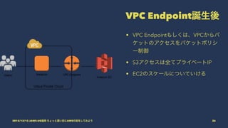 VPC Endpoint誕生後
• VPC Endpointもしくは、VPCからバ
ケットのアクセスをバケットポリシ
ー制御
• S3アクセスは全てプライベートIP
• EC2のスケールについていける
2015/12/12 JAWS-UG福岡 ちょっと濃い目にAWSの話をしてみよう 26
 
