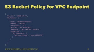 S3 Bucket Policy for VPC Endpoint
{
"Version": "2008-10-17",
"Statement": [
{
"Sid": "VPCAccessPolicy",
"Effect": "Allow",
"Principal": "*",
"Action": "s3:GetObject",
"Resource": "arn:aws:s3:::hoge/*",
"Condition": {
"StringEquals": {
"aws:sourceVpce": "vpce-12345678"
}
}
}
]
}
2015/12/12 JAWS-UG福岡 ちょっと濃い目にAWSの話をしてみよう 27
 