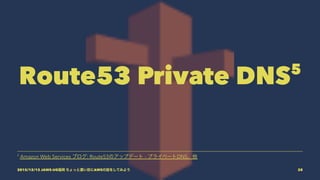 Route53 Private DNS5
5
Amazon Web Services ブログ: Route53のアップデート - プライベートDNS、他
2015/12/12 JAWS-UG福岡 ちょっと濃い目にAWSの話をしてみよう 28
 
