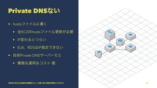 Private DNSない
• hostsファイルに書く
• 全EC2のhostsファイル更新が必要
• IP変わるとつらい
• ELB、RDSはIP指定できない
• 自前Private DNSサーバーだと
• 構築＆運用＆コスト 増
2015/12/12 JAWS-UG福岡 ちょっと濃い目にAWSの話をしてみよう 29
 