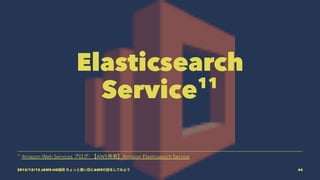 Elasticsearch
Service11
11
Amazon Web Services ブログ: 【AWS発表】Amazon Elasticsearch Service
2015/12/12 JAWS-UG福岡 ちょっと濃い目にAWSの話をしてみよう 44
 